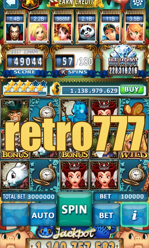retro777 Masuk